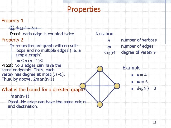 Properties Property 1 Sv deg(v) = 2 m Proof: each edge is counted twice