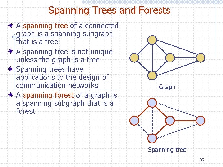 Spanning Trees and Forests A spanning tree of a connected graph is a spanning