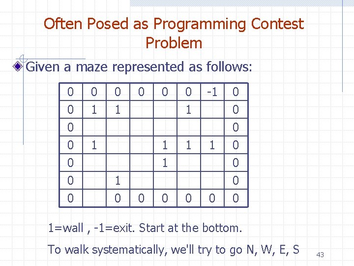 Often Posed as Programming Contest Problem Given a maze represented as follows: 0 0