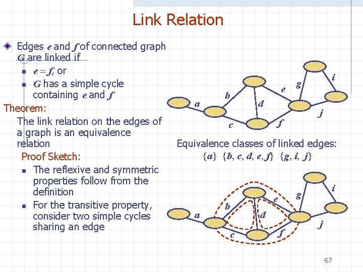 Link Relation Edges e and f of connected graph G are linked if n
