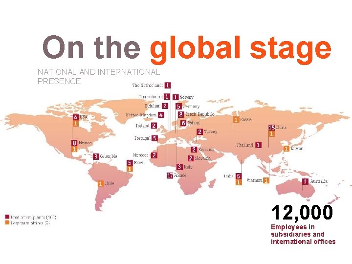 On the global stage NATIONAL AND INTERNATIONAL PRESENCE 12, 000 Employees in subsidiaries and