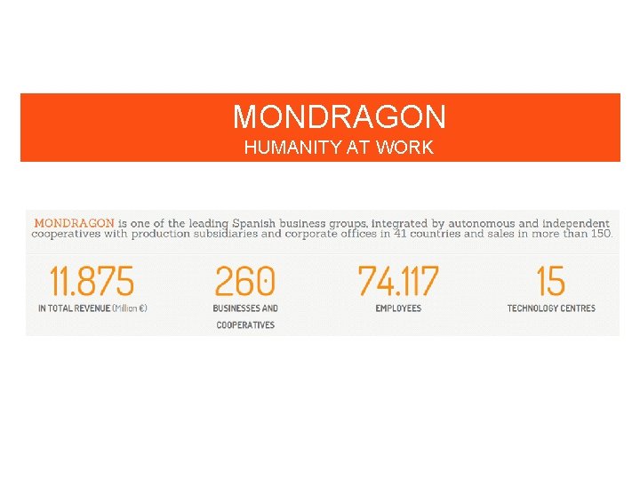 MONDRAGON HUMANITY AT WORK 
