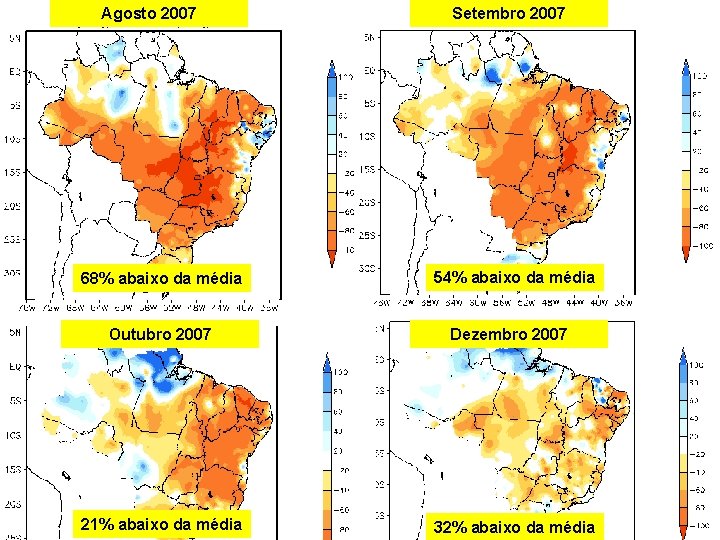 Agosto 2007 68% abaixo da média Outubro 2007 21% abaixo da média Setembro 2007