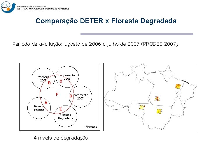 Comparação DETER x Floresta Degradada Período de avaliação: agosto de 2006 a julho de