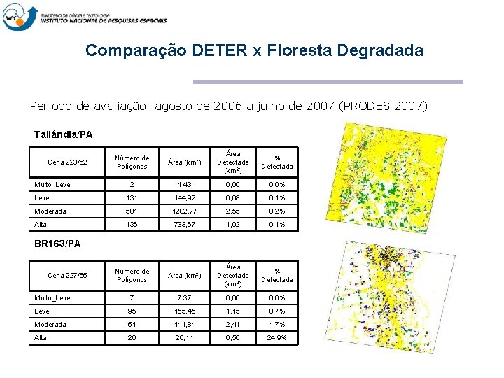 Comparação DETER x Floresta Degradada Período de avaliação: agosto de 2006 a julho de