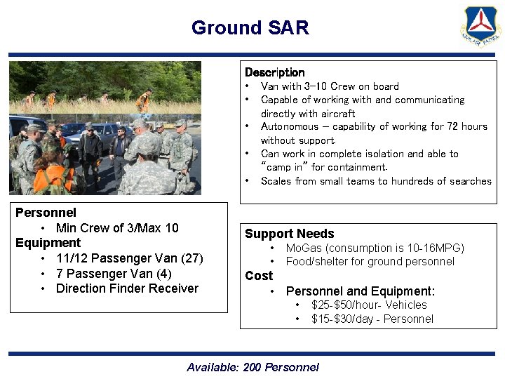 Ground SAR Description • • • Personnel • Min Crew of 3/Max 10 Equipment