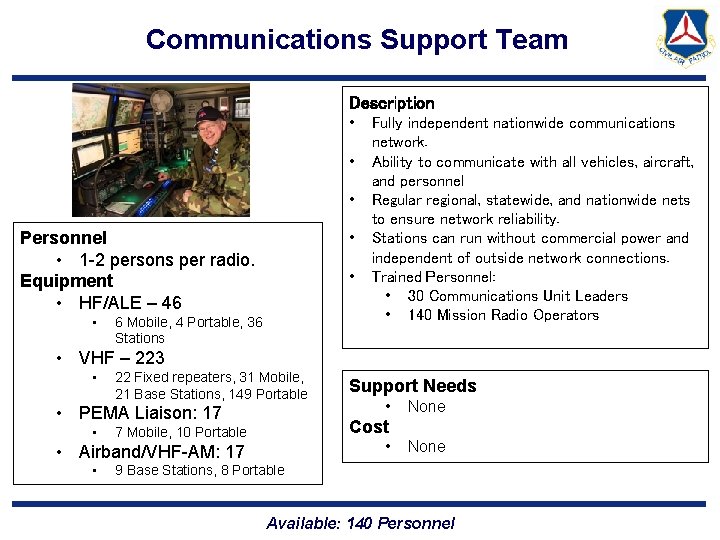 Communications Support Team Description • • • Personnel • 1 -2 persons per radio.