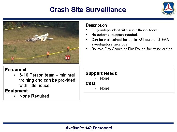 Crash Site Surveillance Description • • Personnel • 5 -10 Person team – minimal