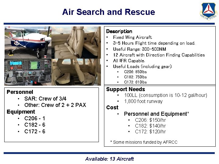 Air Search and Rescue Description • • • Fixed Wing Aircraft. 3 -5 Hours