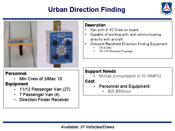 Urban Direction Finding Description • • • Van with 3 -10 Crew on board