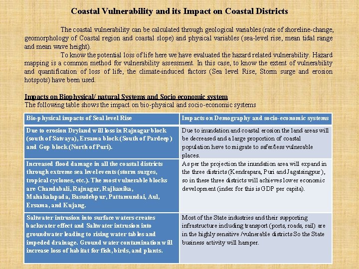 Coastal Vulnerability and its Impact on Coastal Districts The coastal vulnerability can be calculated