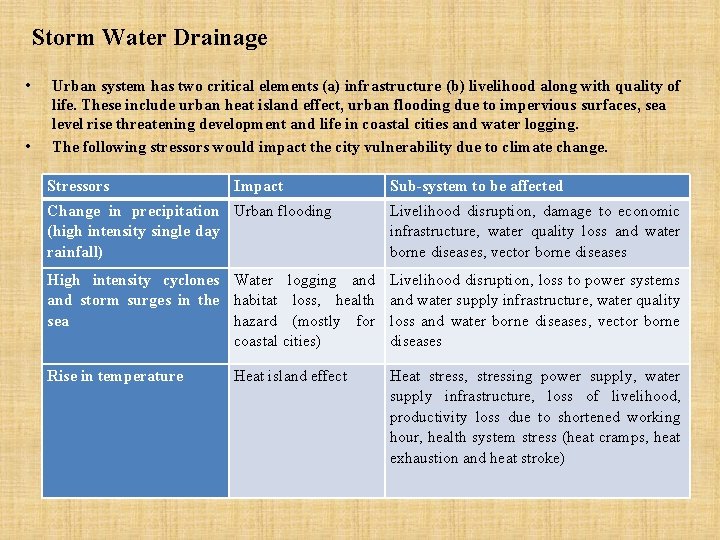 Storm Water Drainage • • Urban system has two critical elements (a) infrastructure (b)
