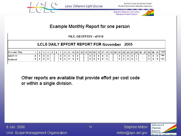 Example Monthly Report for one person Other reports are available that provide effort per