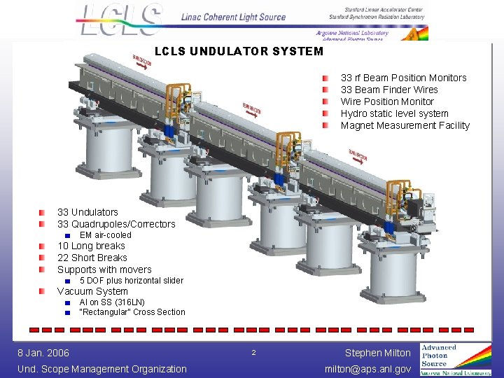 LCLS UNDULATOR SYSTEM 33 rf Beam Position Monitors 33 Beam Finder Wires Wire Position