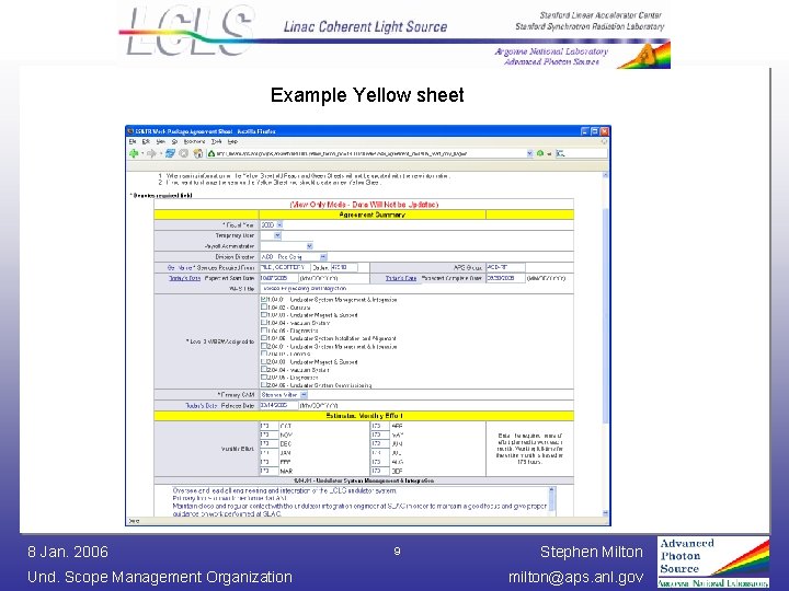 Example Yellow sheet 8 Jan. 2006 Und. Scope Management Organization 9 Stephen Milton milton@aps.