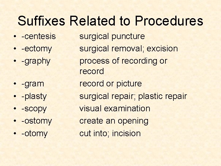 Suffixes Related to Procedures • -centesis • -ectomy • -graphy • • • -gram