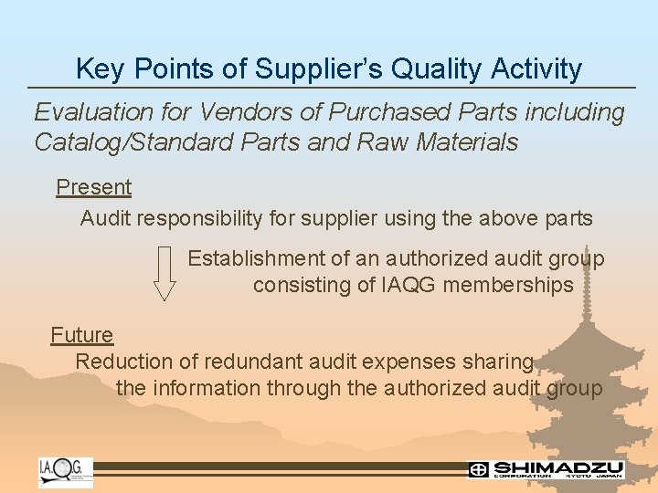 Key Points of Supplier’s Quality Activity Evaluation for Vendors of Purchased Parts including Catalog/Standard