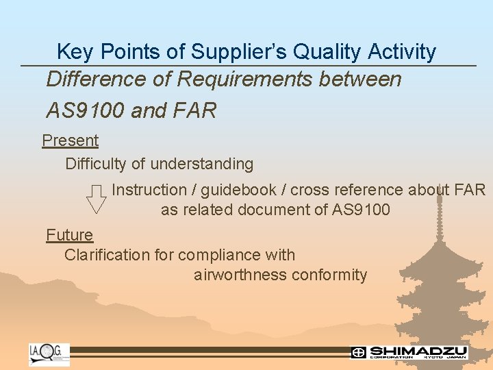 Key Points of Supplier’s Quality Activity Difference of Requirements between AS 9100 and FAR