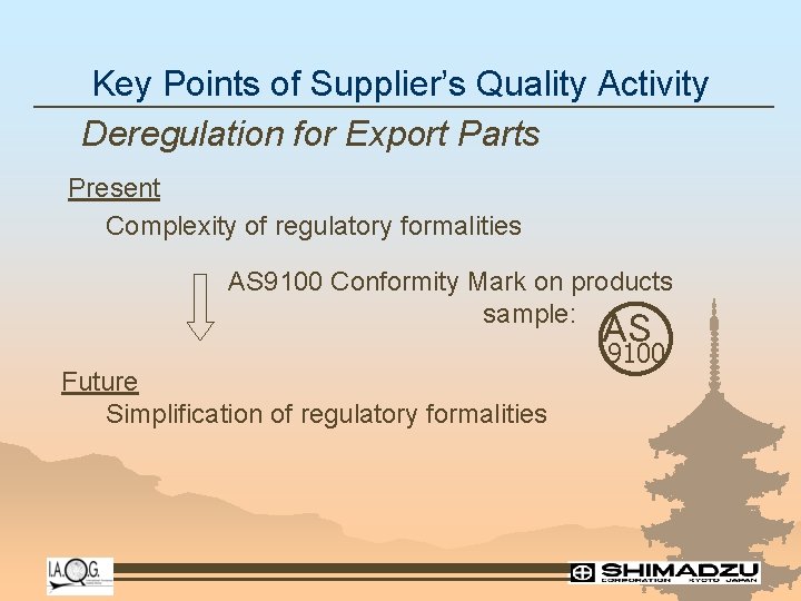Key Points of Supplier’s Quality Activity Deregulation for Export Parts Present Complexity of regulatory