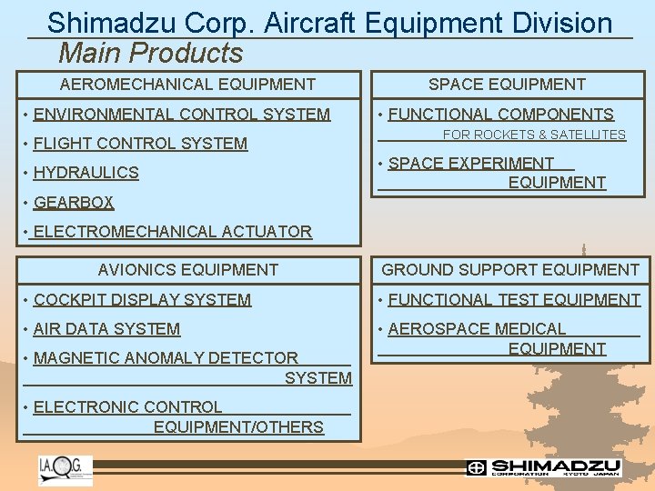 Shimadzu Corp. Aircraft Equipment Division Main Products AEROMECHANICAL EQUIPMENT • ENVIRONMENTAL CONTROL SYSTEM •