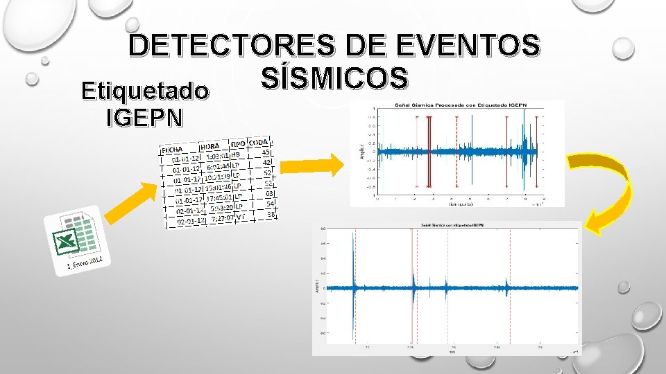 DETECTORES DE EVENTOS SÍSMICOS Etiquetado IGEPN 