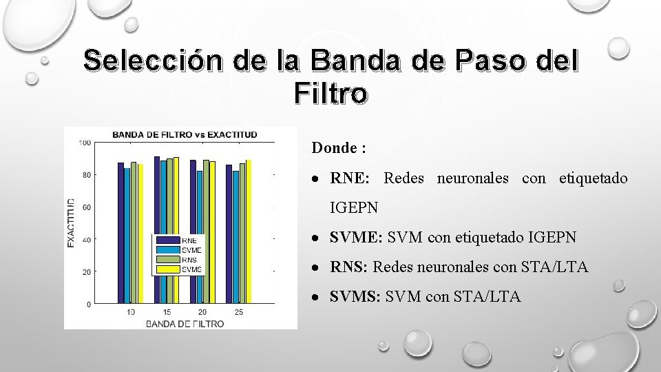 Selección de la Banda de Paso del Filtro Donde : RNE: Redes neuronales con