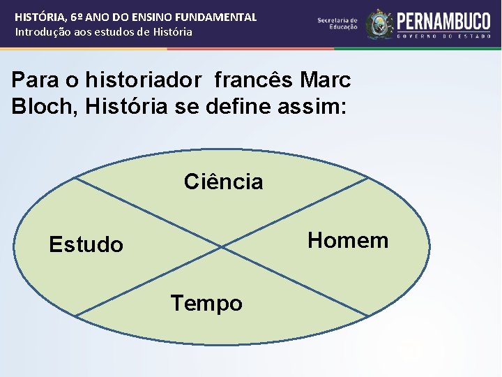 HISTÓRIA, 6º ANO DO ENSINO FUNDAMENTAL Introdução aos estudos de História Para o historiador