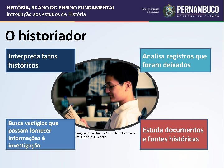 HISTÓRIA, 6º ANO DO ENSINO FUNDAMENTAL Introdução aos estudos de História O historiador Analisa