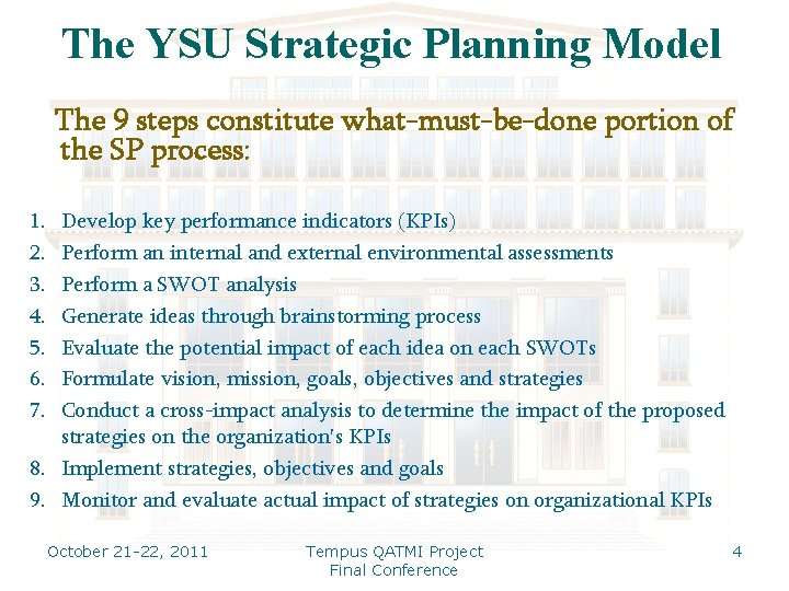 The YSU Strategic Planning Model The 9 steps constitute what-must-be-done portion of the SP