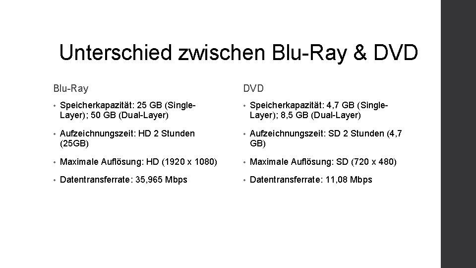 Unterschied zwischen Blu-Ray & DVD Blu-Ray DVD • Speicherkapazität: 25 GB (Single. Layer); 50