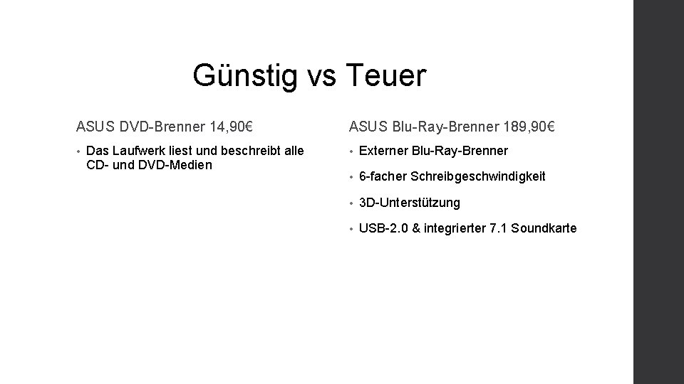 Günstig vs Teuer ASUS DVD-Brenner 14, 90€ • Das Laufwerk liest und beschreibt alle