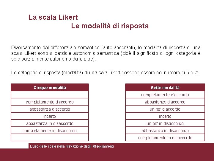 La scala Likert Le modalità di risposta Diversamente dal differenziale semantico (auto-ancoranti), le modalità