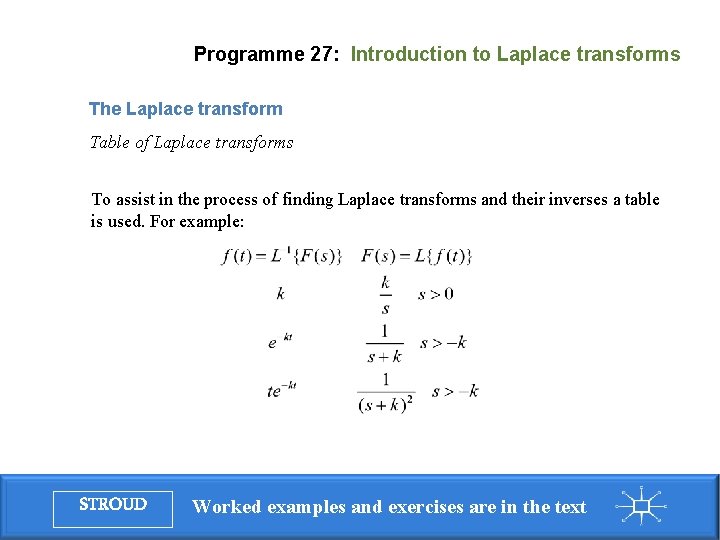 Programme 27: Introduction to Laplace transforms The Laplace transform Table of Laplace transforms To Programme 27: Introduction to Laplace transforms The Laplace transform Table of Laplace transforms To