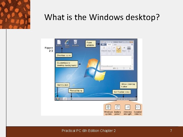 What is the Windows desktop? Practical PC 6 th Edition Chapter 2 7 