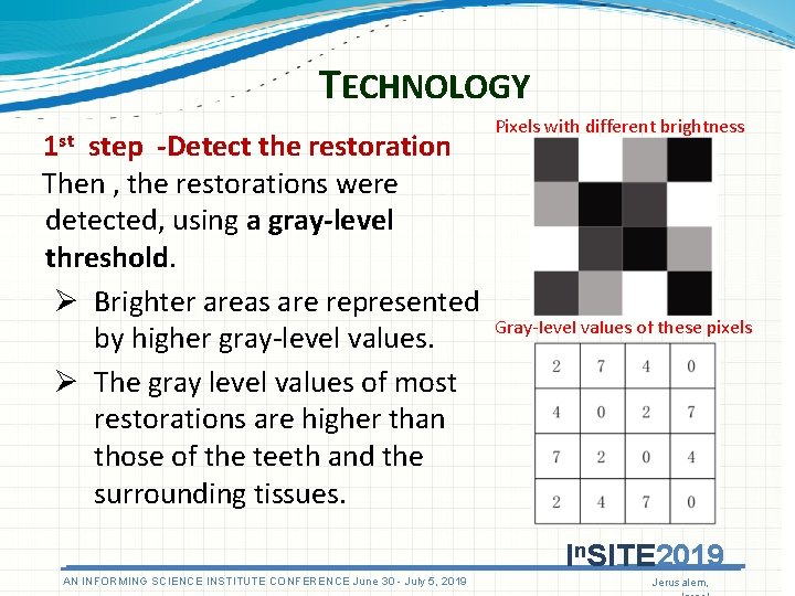 TECHNOLOGY 1 st step -Detect the restoration Then , the restorations were detected, using