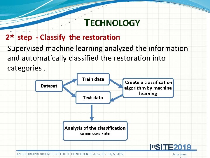 TECHNOLOGY 2 st step - Classify the restoration Supervised machine learning analyzed the information