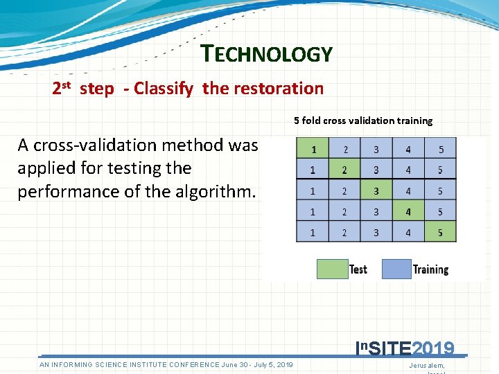 TECHNOLOGY 2 st step - Classify the restoration 5 fold cross validation training A