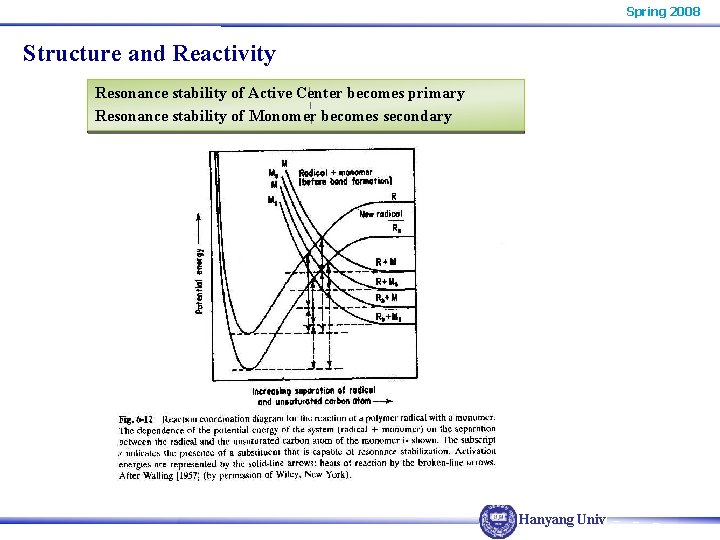 Spring 2008 Structure and Reactivity Resonance stability of Active Center becomes primary Resonance stability