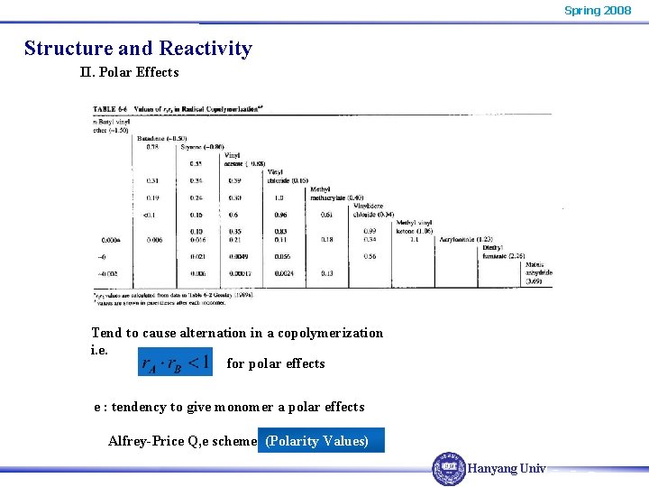 Spring 2008 Structure and Reactivity II. Polar Effects Tend to cause alternation in a