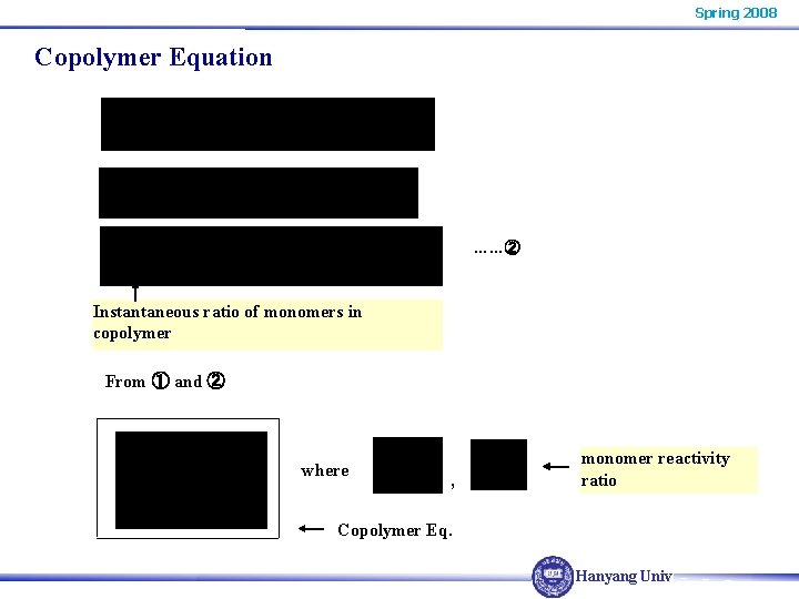 Spring 2008 Copolymer Equation ……② Instantaneous ratio of monomers in copolymer From ① and