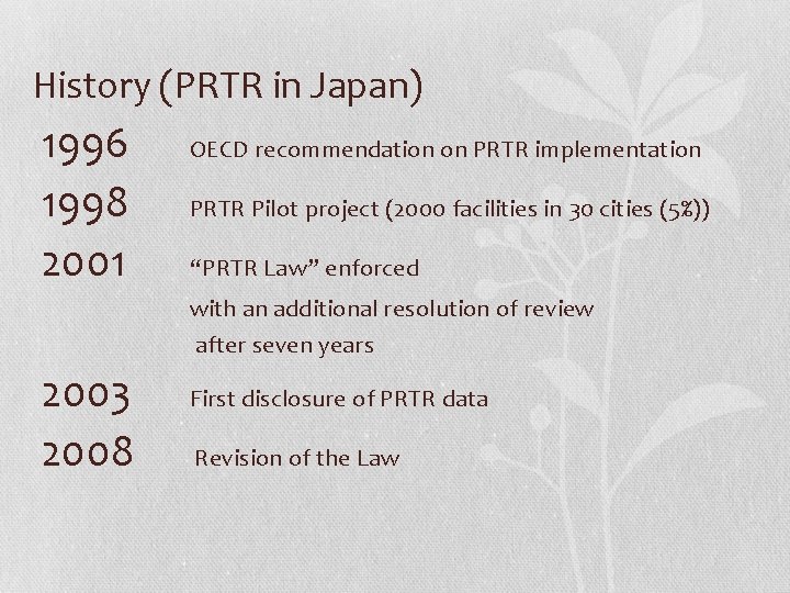 History (PRTR in Japan) 1996 1998 2001 OECD recommendation on PRTR implementation PRTR Pilot