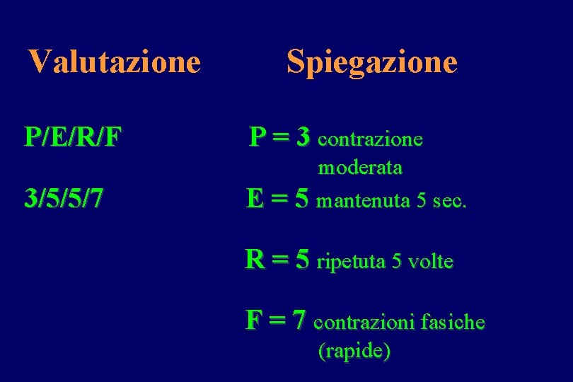 Valutazione Spiegazione P/E/R/F P = 3 contrazione 3/5/5/7 moderata E = 5 mantenuta 5