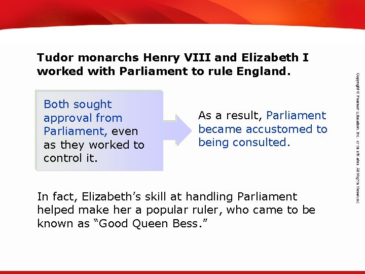 TEKS 8 C: Calculate percent composition and empirical and molecular formulas. Tudor monarchs Henry