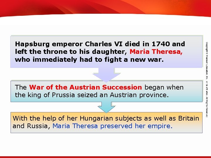 TEKS 8 C: Calculate percent composition and empirical and molecular formulas. Hapsburg emperor Charles