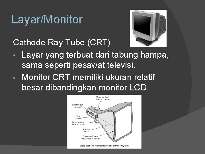Layar/Monitor Cathode Ray Tube (CRT) • Layar yang terbuat dari tabung hampa, sama seperti