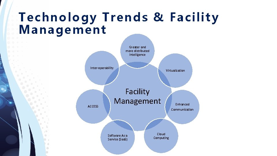 Technology Trends & Facilit y Man ageme nt Greater and more distributed intelligence Inter-operability