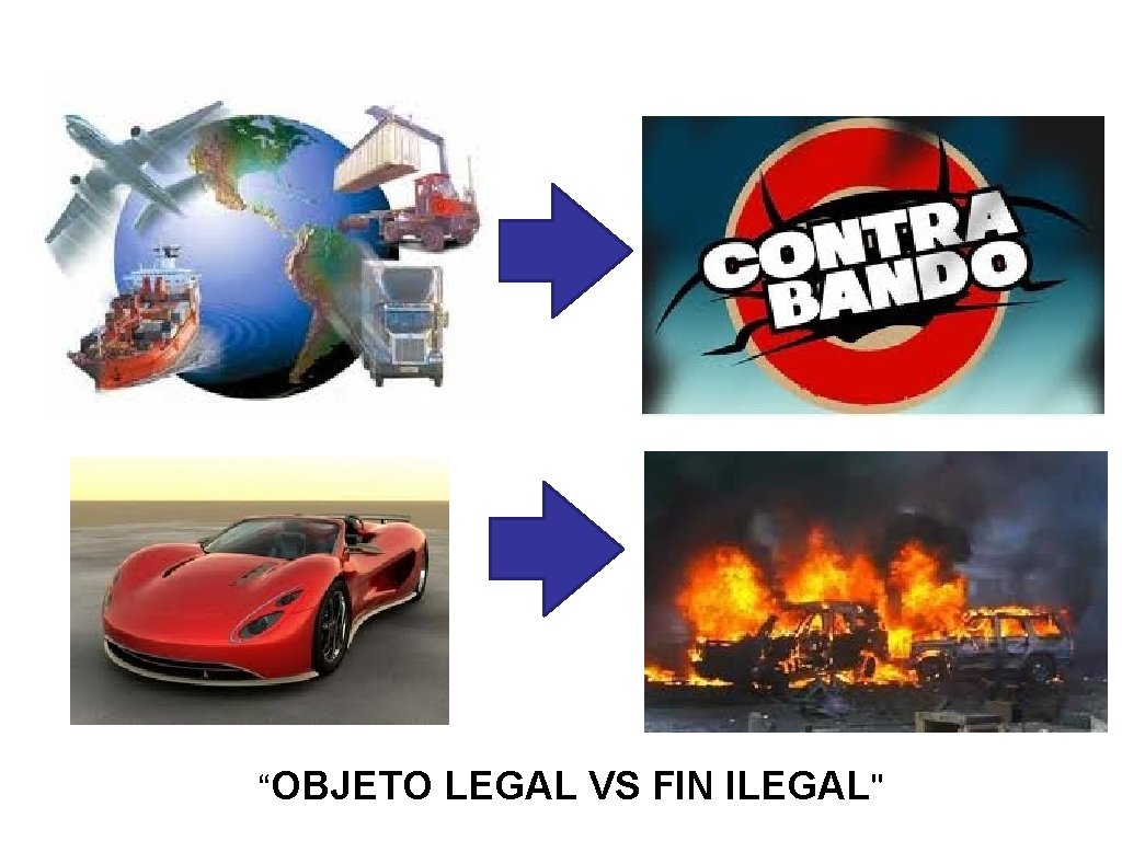 “OBJETO LEGAL VS FIN ILEGAL" 