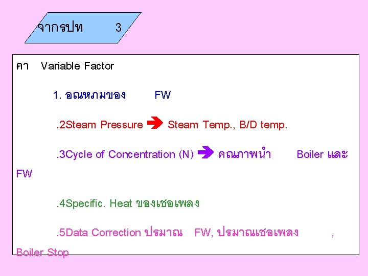 จากรปท 3 คา Variable Factor 1. อณหภมของ FW . 2 Steam Pressure Steam Temp.