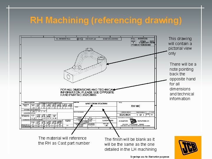 RH Machining (referencing drawing) This drawing will contain a pictorial view only There will