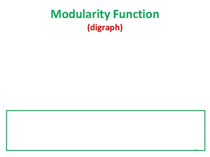 Modularity Function (digraph) 11 